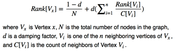 PageRank Image